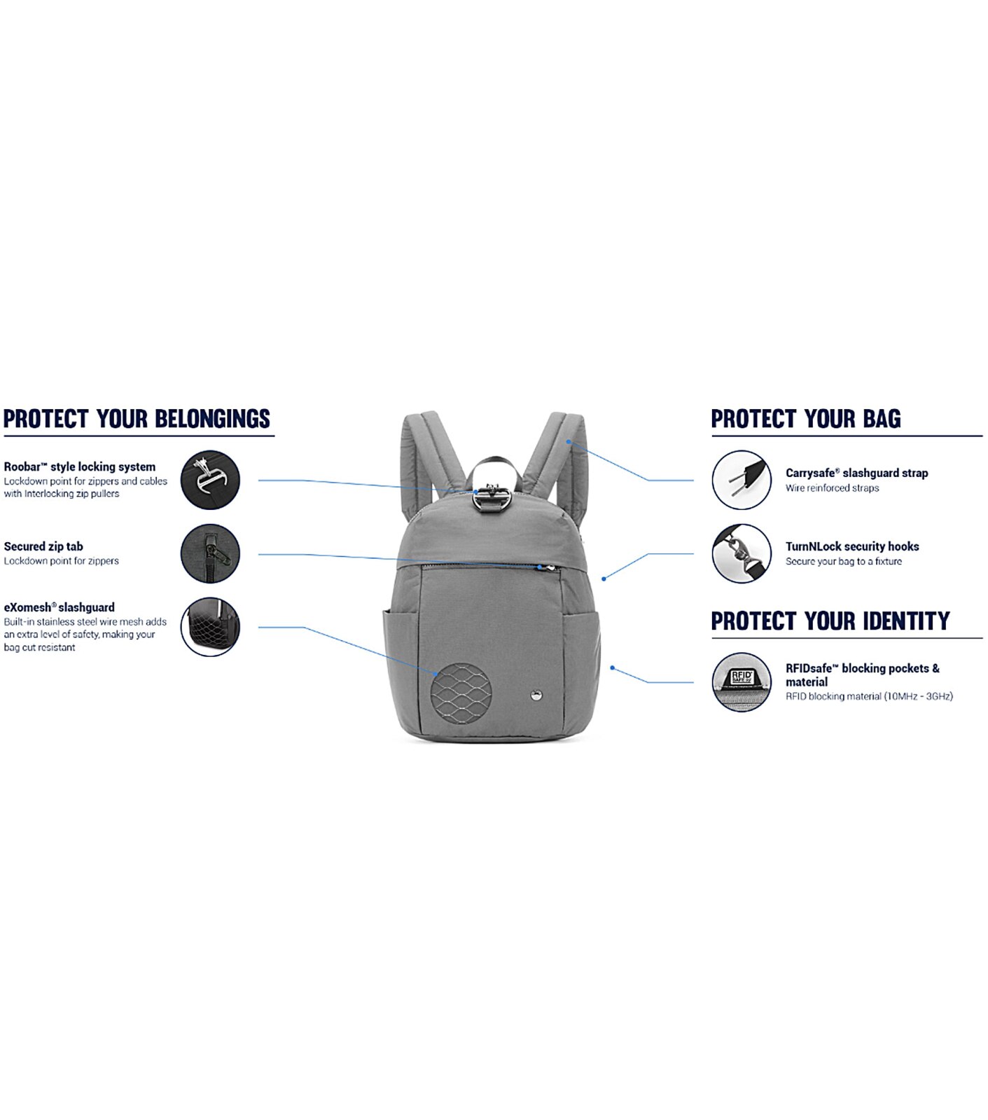 Roobar locking clearance system